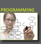 Photo of Programming with link to http://www.e3s2.com/Design/programming.html 