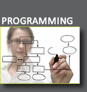 Photo of Programming